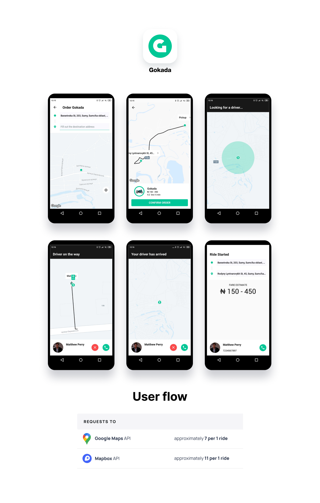GOKADA app_2